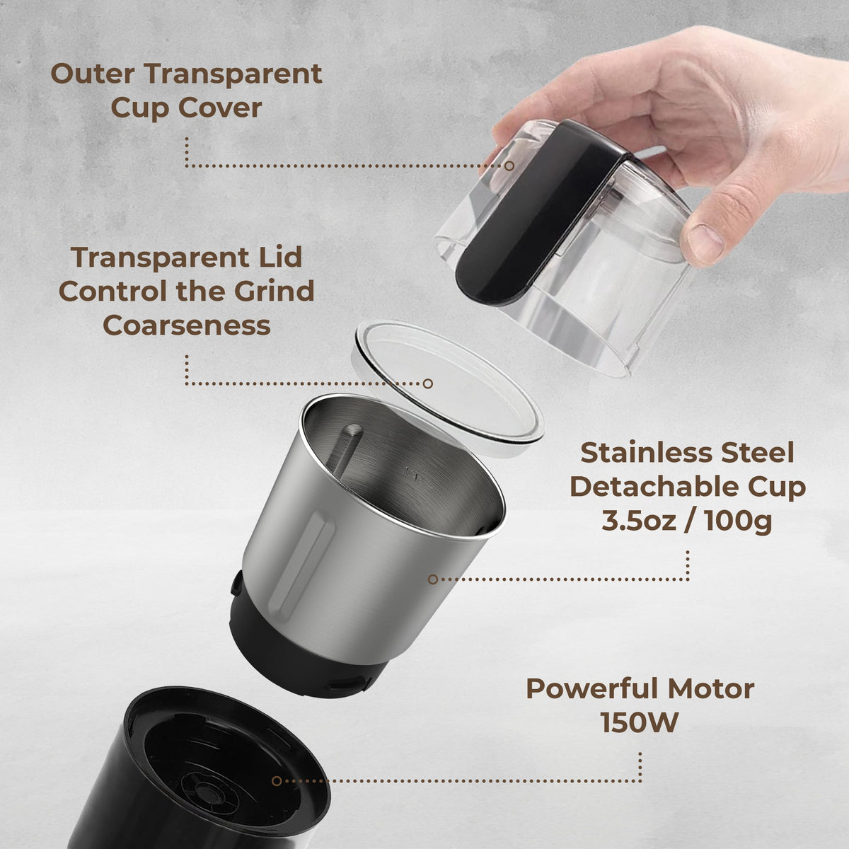 Compact Blade Coffee Grinder with Removable Cup - Coffee Grinders | Light & Hope Coffee