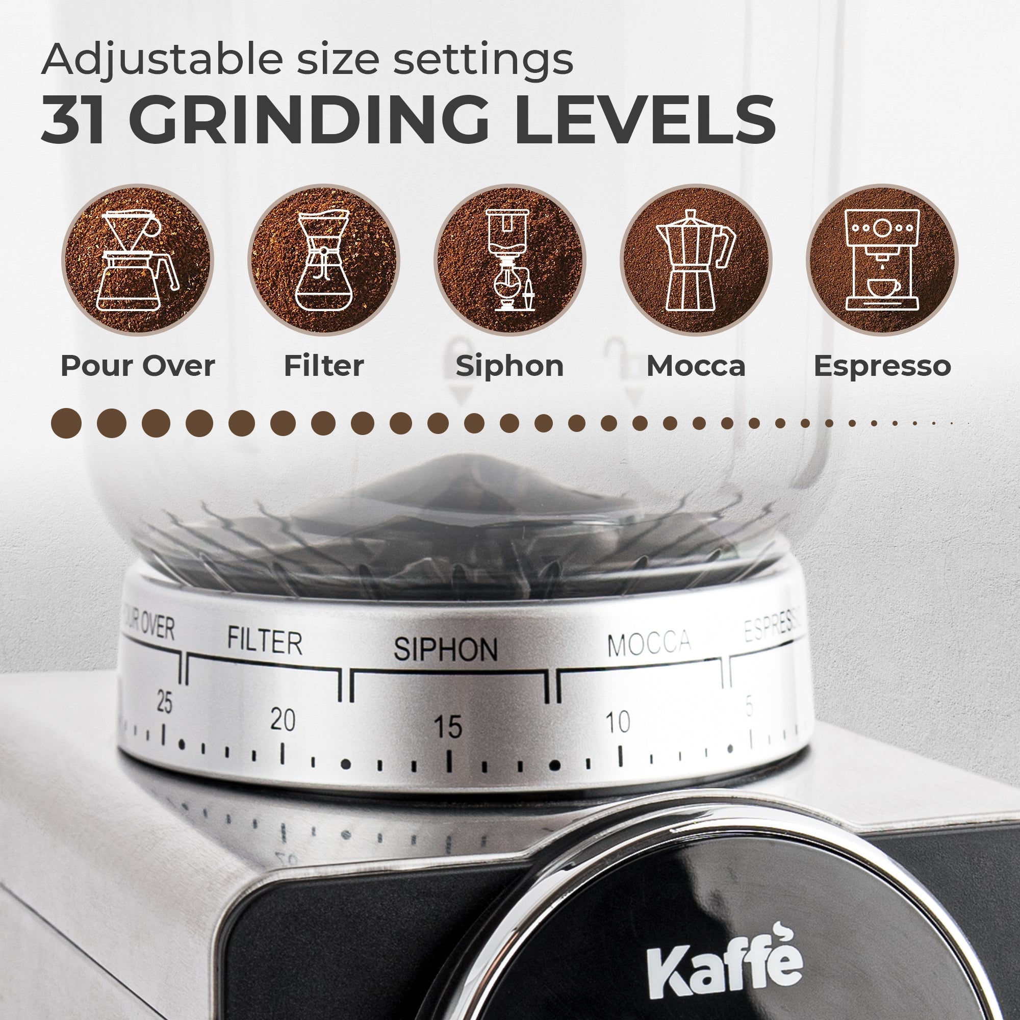 Conical Burr Coffee Grinder