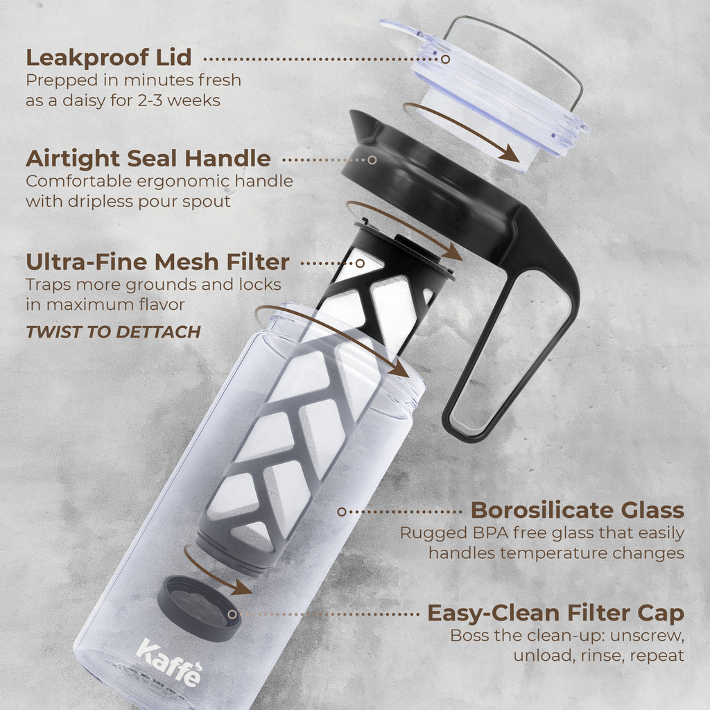 Cold Brew Essentials Kit