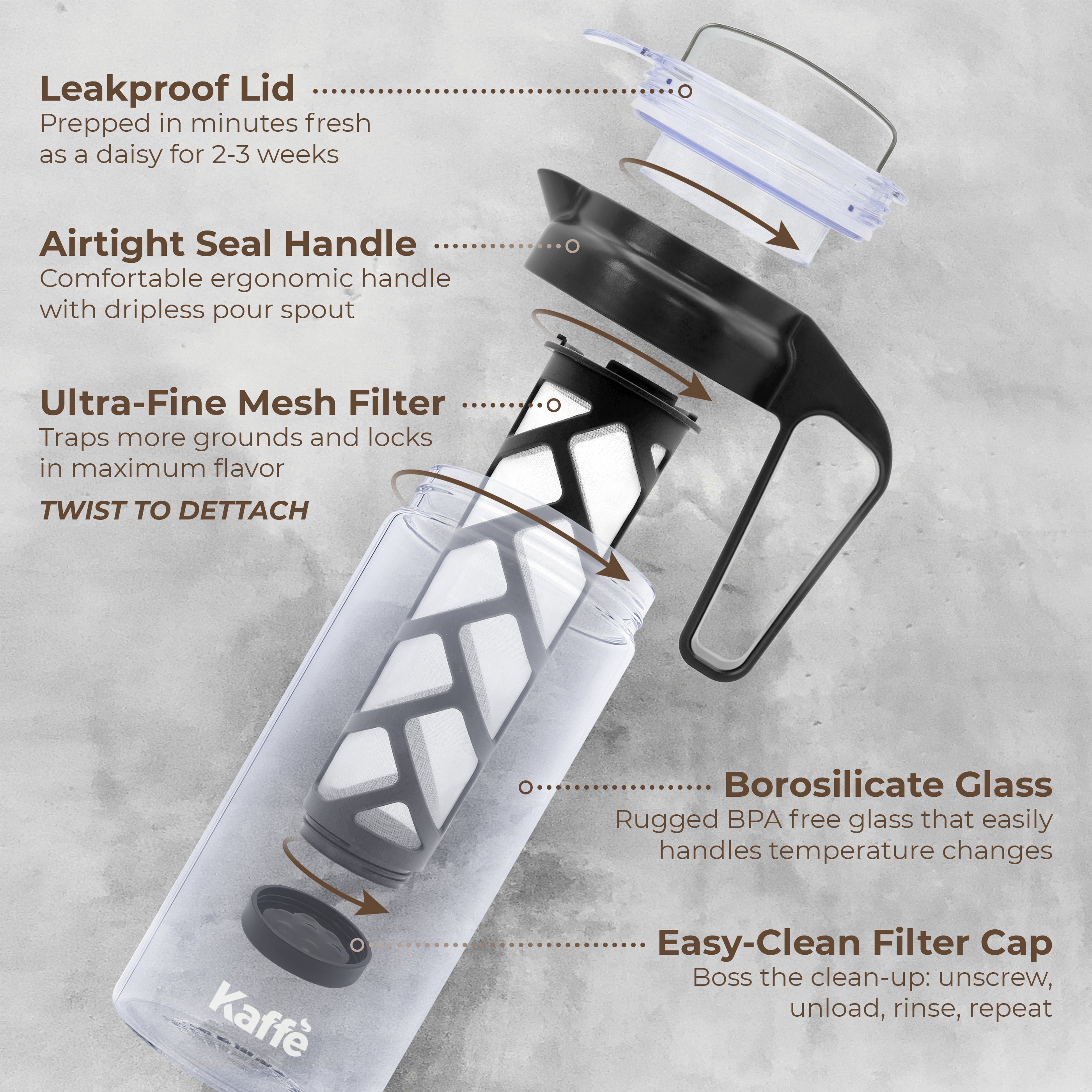 Cold Brew Coffee Maker (Glass)
