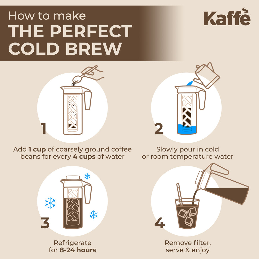 Cold Brew Coffee Maker (Glass)