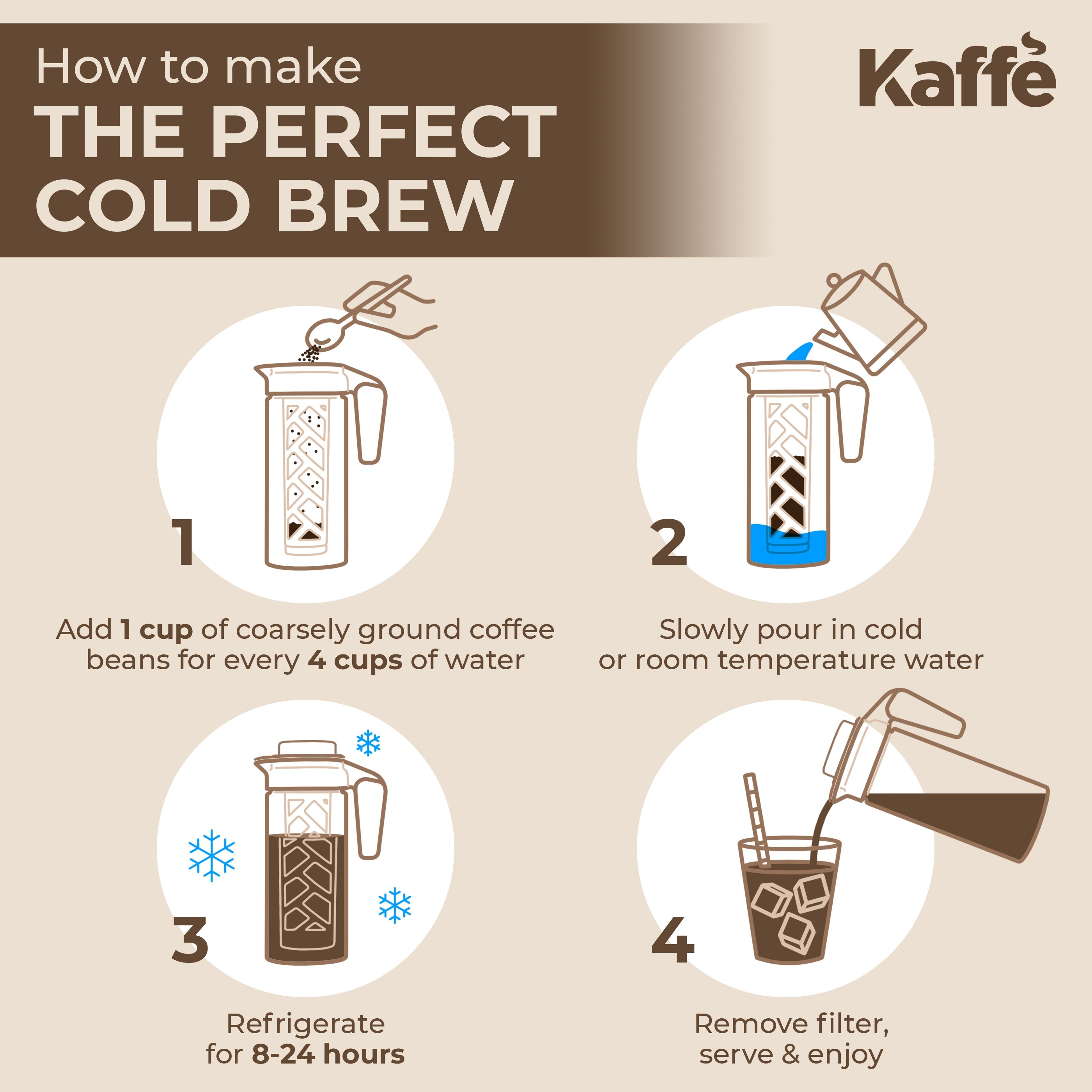 Cold Brew Coffee Maker (Glass)