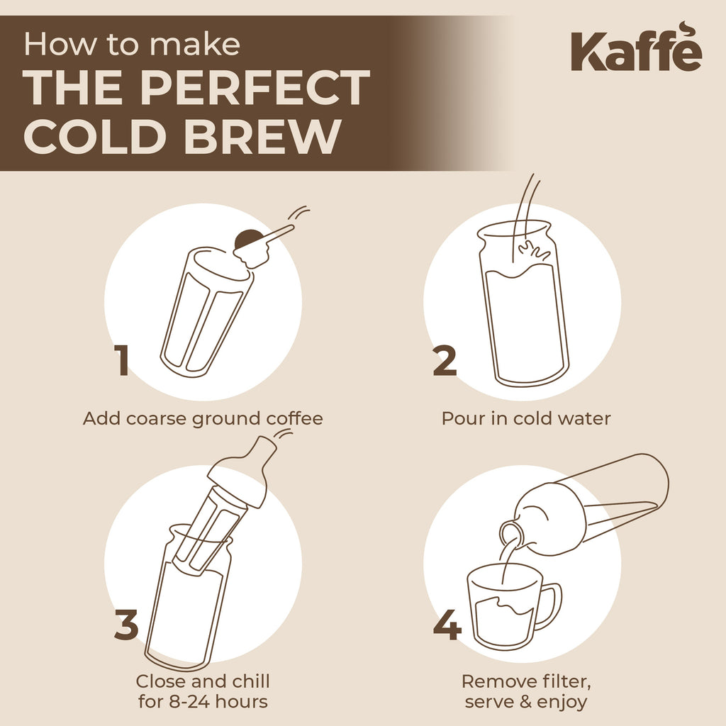 Cold Brew Coffee Maker