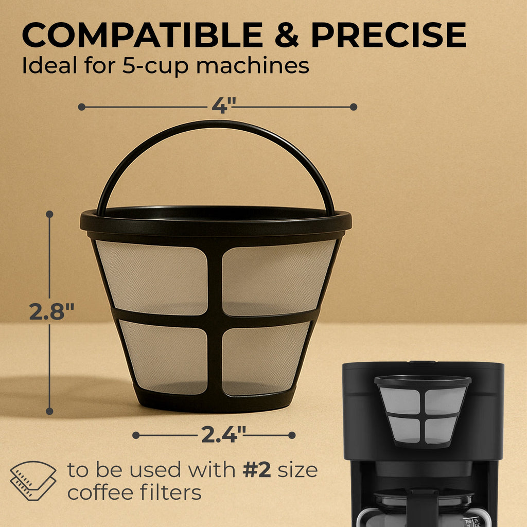 Universal Replacement Coffee Filter for 5-Cup Coffee Makers