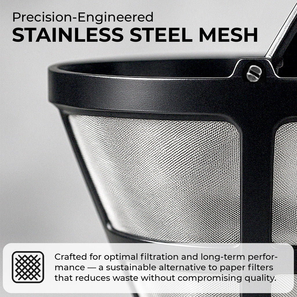 Universal Replacement Coffee Filter for 5-Cup Coffee Makers